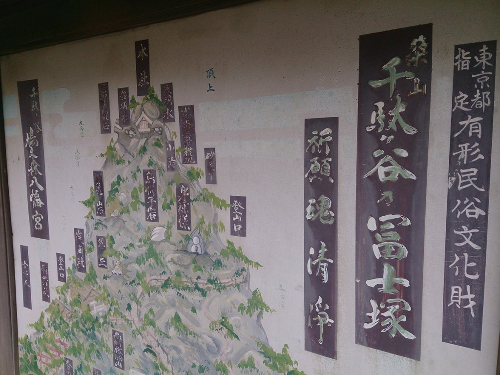 鳩森八幡神社の富士塚と富士講について | 千駄ヶ谷大通り商店街